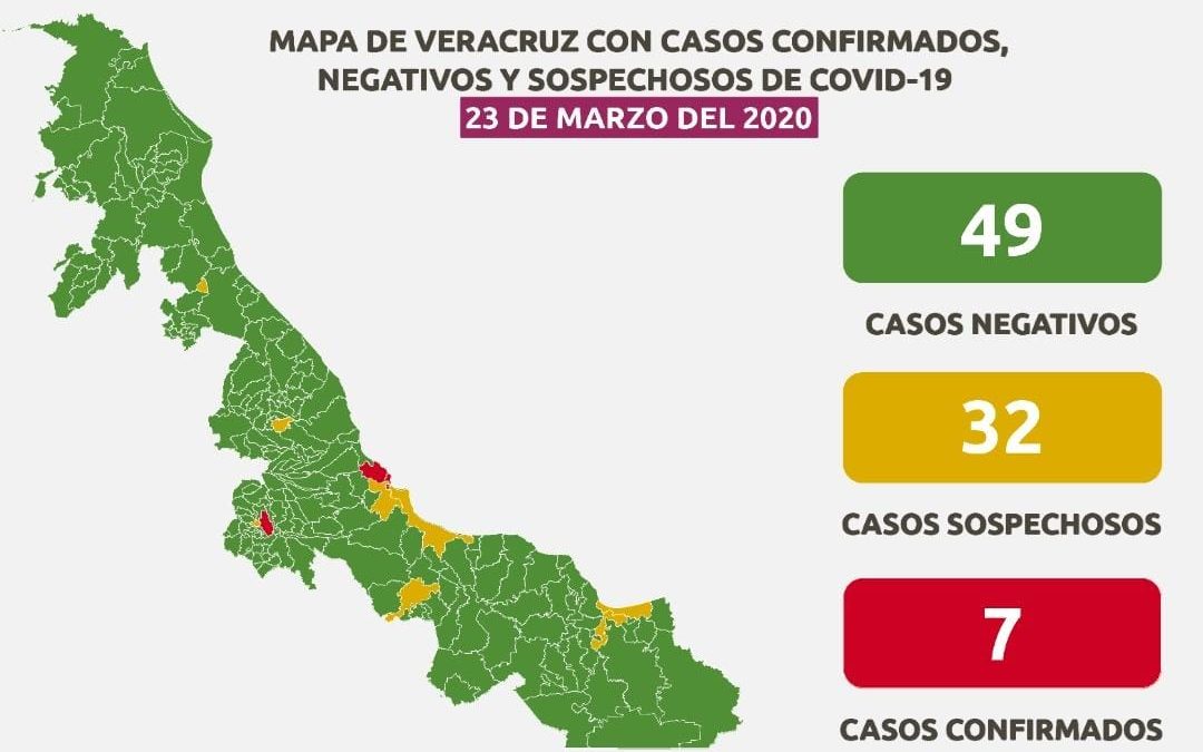 Suman 7 los casos de COVID en Veracruz