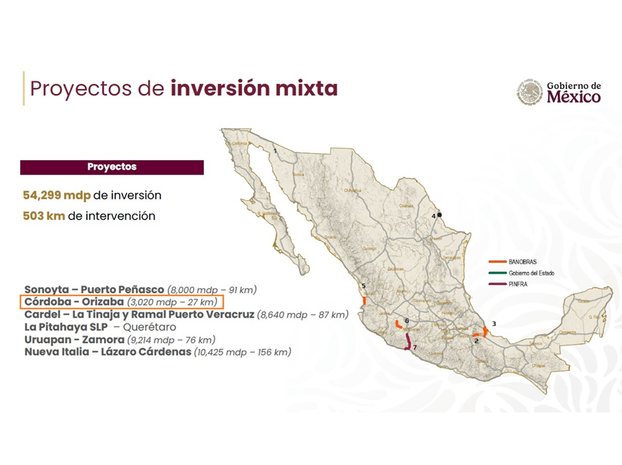 El Plan México: oportunidad que deben aprovechar las autoridades municipales y empresarios de la Zona de las Altas Montañas de Veracruz: Jesús Adán Castillo Durán