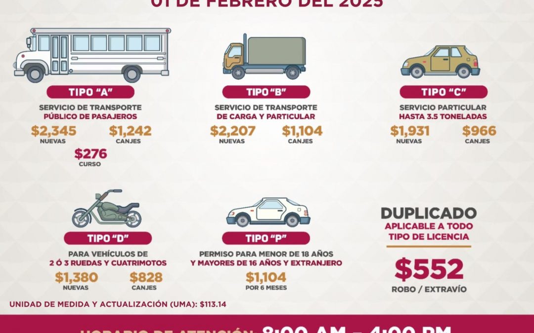 Tarifas vigentes para licencias de conducir a partir de febrero