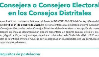 Abre INE registro para integrar los Consejos Distritales Electorales en Veracruz